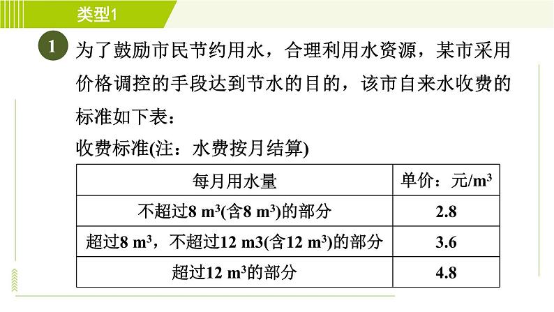 北师版七年级上册数学 第5章 5.5目标一 计费问题 习题课件第3页