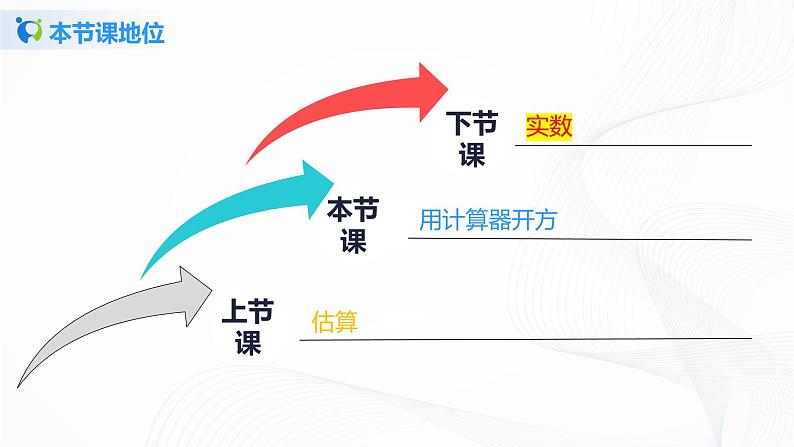 2.5用计算器开方 (课件+教案+练习)03