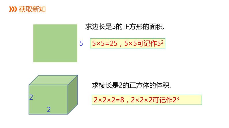 1.6.1 有理数的乘方同步课件 2021-2022学年沪科版数学七年级上册第4页