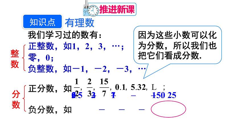 人教版七年级数学上册 第一章 有理数 1.2.1 有理数 课件(共26张PPT)04