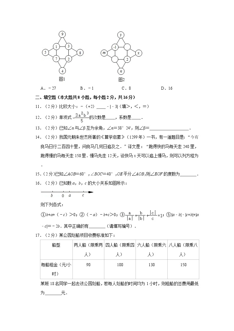 2020-2021学年北京十二中七年级（下）开学数学试卷03