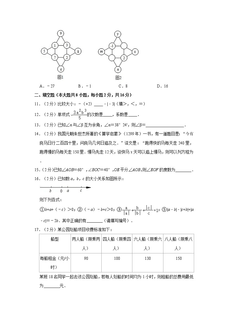 2020-2021学年北京十二中七年级(下)开学数学试卷第3页