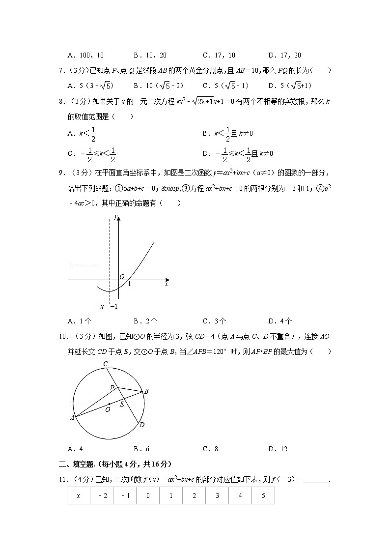 2020-2021学年四川省成都市郫都区嘉祥外国语学校九年级(下)入学数学试卷第2页