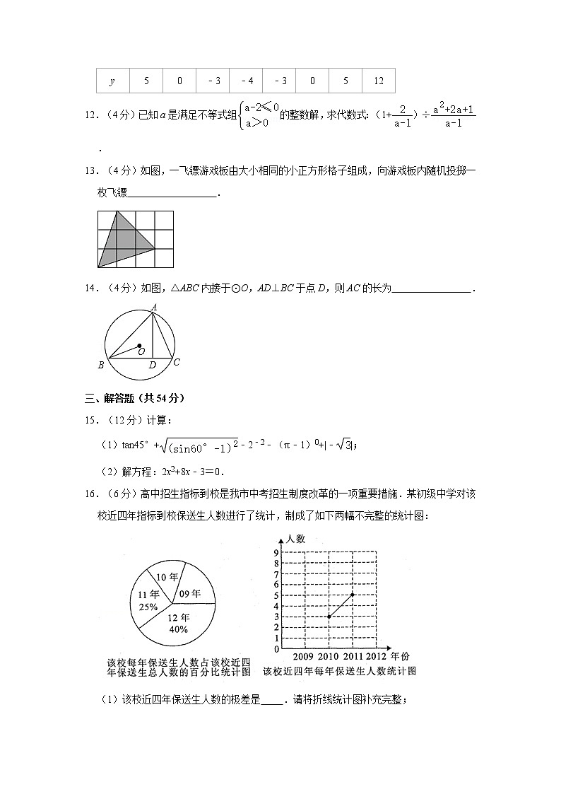 2020-2021学年四川省成都市郫都区嘉祥外国语学校九年级(下)入学数学试卷第3页