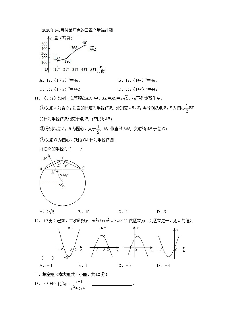 2020-2021学年湖南省长沙市雨花区广益实验中学九年级(下)入学数学试卷第3页