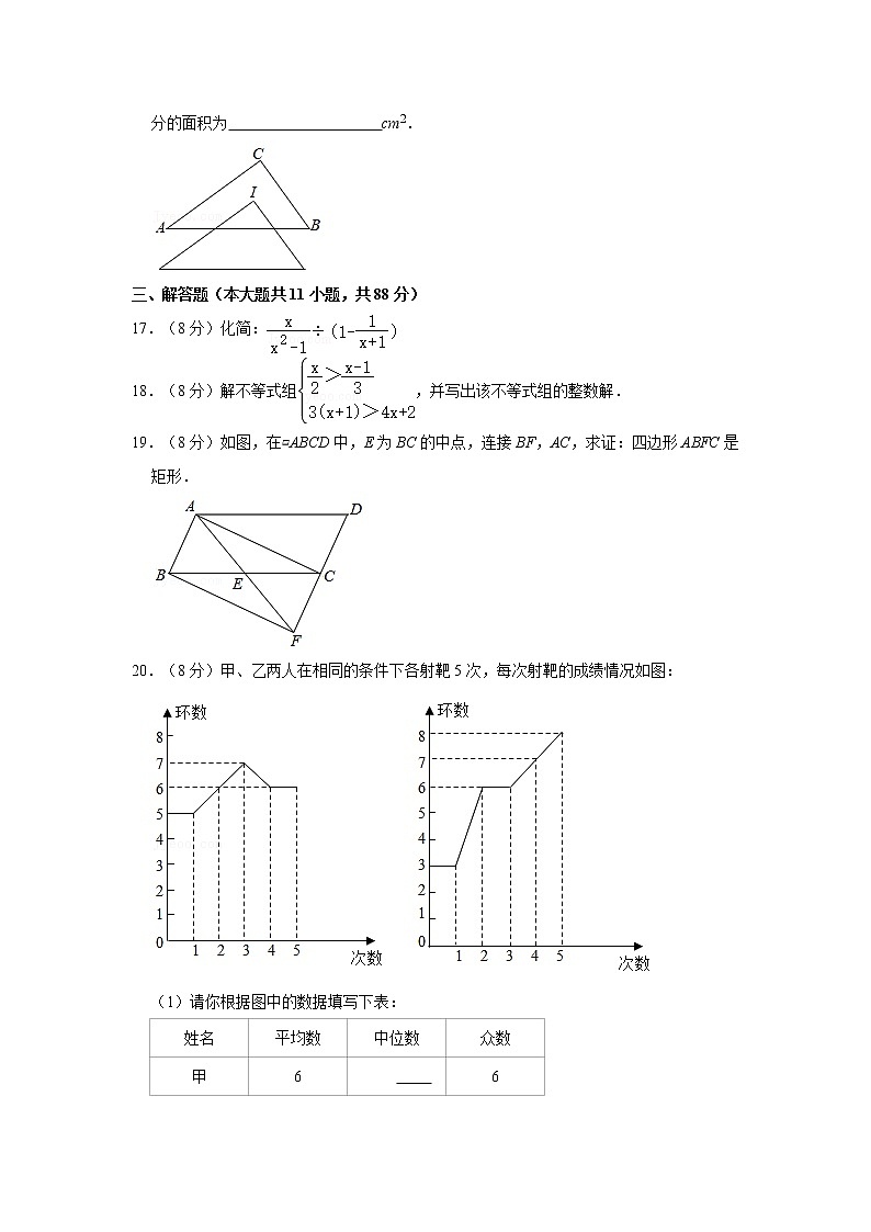 2020-2021学年江苏省南京市栖霞区九年级(下)开学数学试卷03