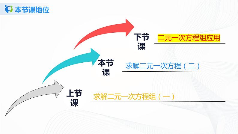 5.2.2 求解二元一次方程组(课件+教案+练习)03