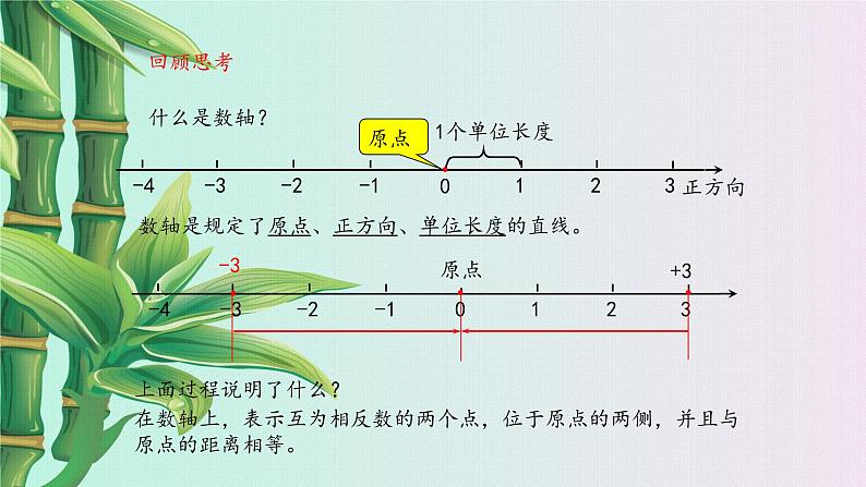 冀教版七年级上册数学 第一章有理数《绝对值与相反数》课件第2页