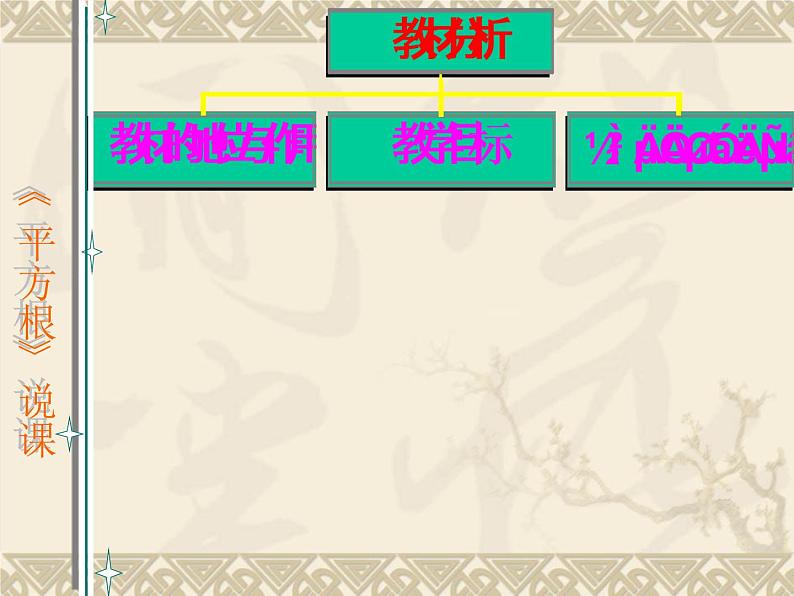 湘教版数学八年级上册(新) 说课课件:3.1《平方根》(共35张PPT)03