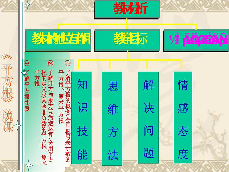 湘教版数学八年级上册(新) 说课课件:3.1《平方根》(共35张PPT)05