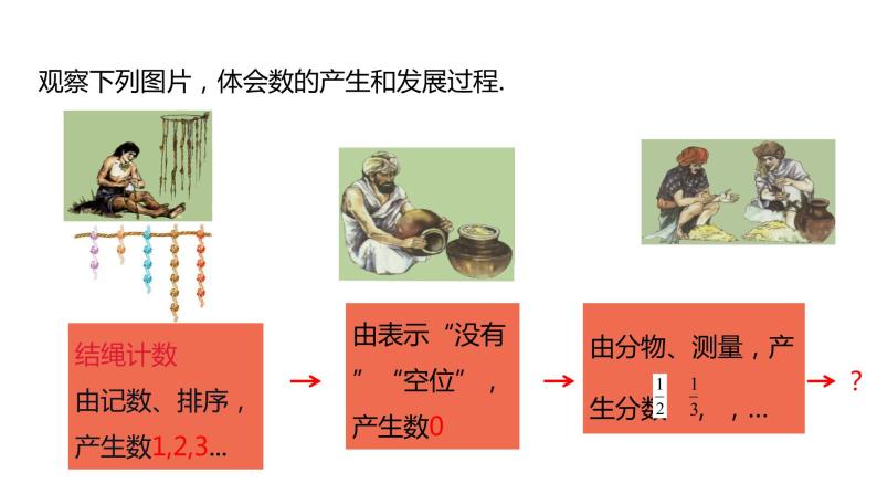 1.1 具有相反意义的量---同步课件  2021-2022学年湘教版数学七年级上册02