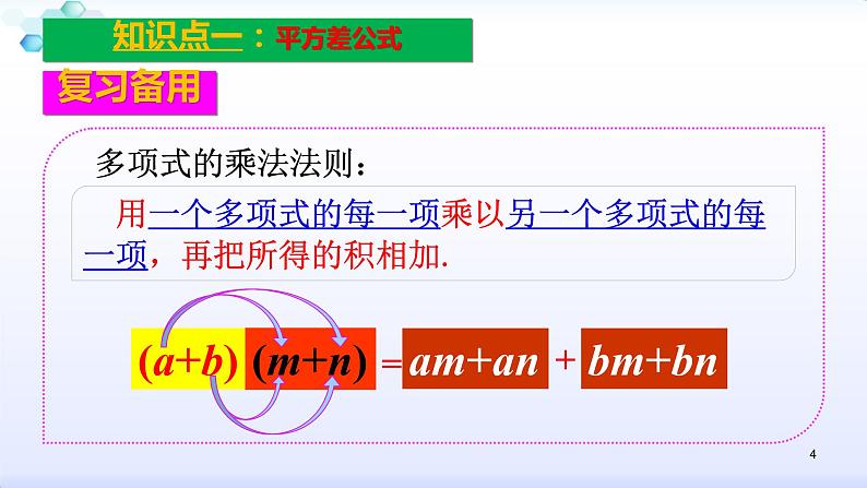 人教版八年级数学上册课件:14.2乘法公式--2.1 平方差公式 (共22张PPT)第4页