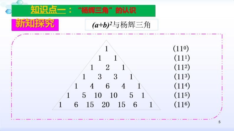 人教版八年级数学上册课件：14.2乘法公式--杨辉三角(共19张PPT)05