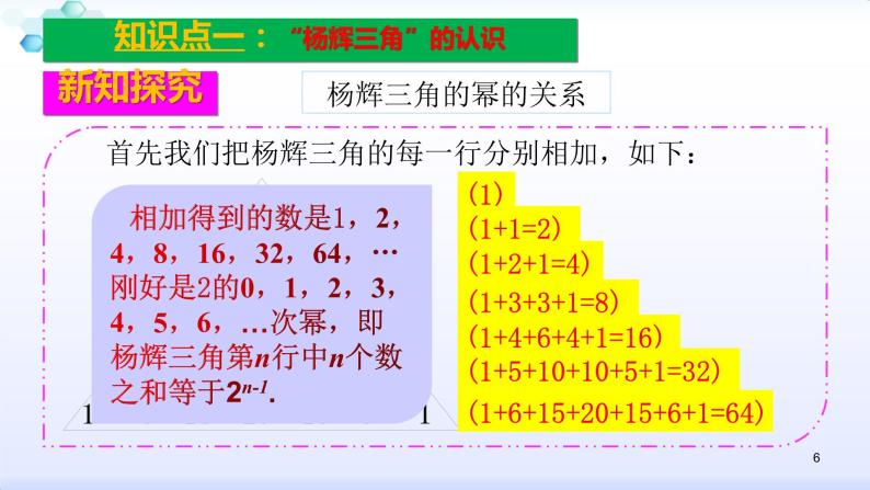 人教版八年级数学上册课件：14.2乘法公式--杨辉三角(共19张PPT)06