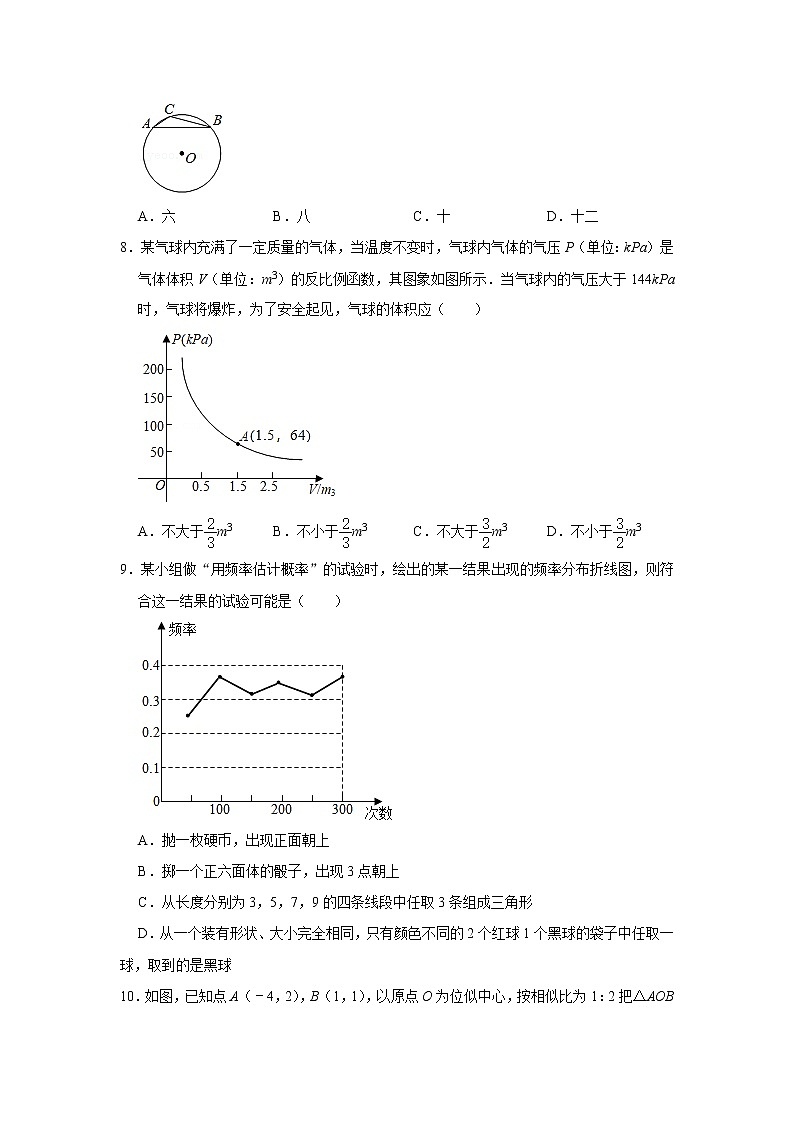 辽宁省盘锦市兴隆台区2020-2021学年九年级上学期期末数学试卷(word版含答案)第2页
