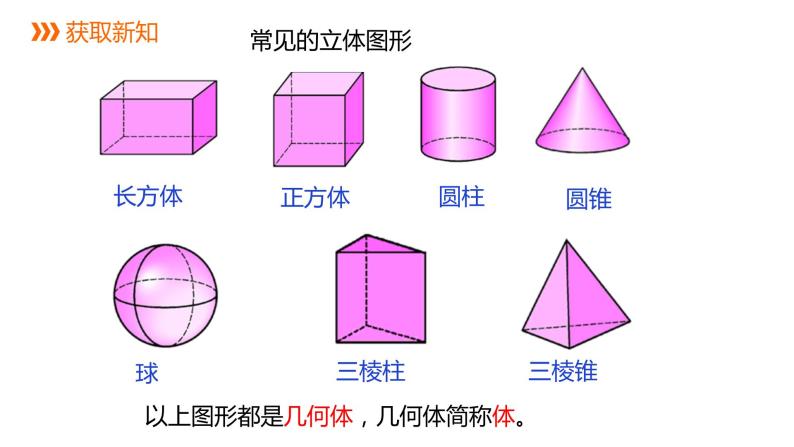 4.1.2点、线、面、体---同步课件  人教版数学七年级上册03