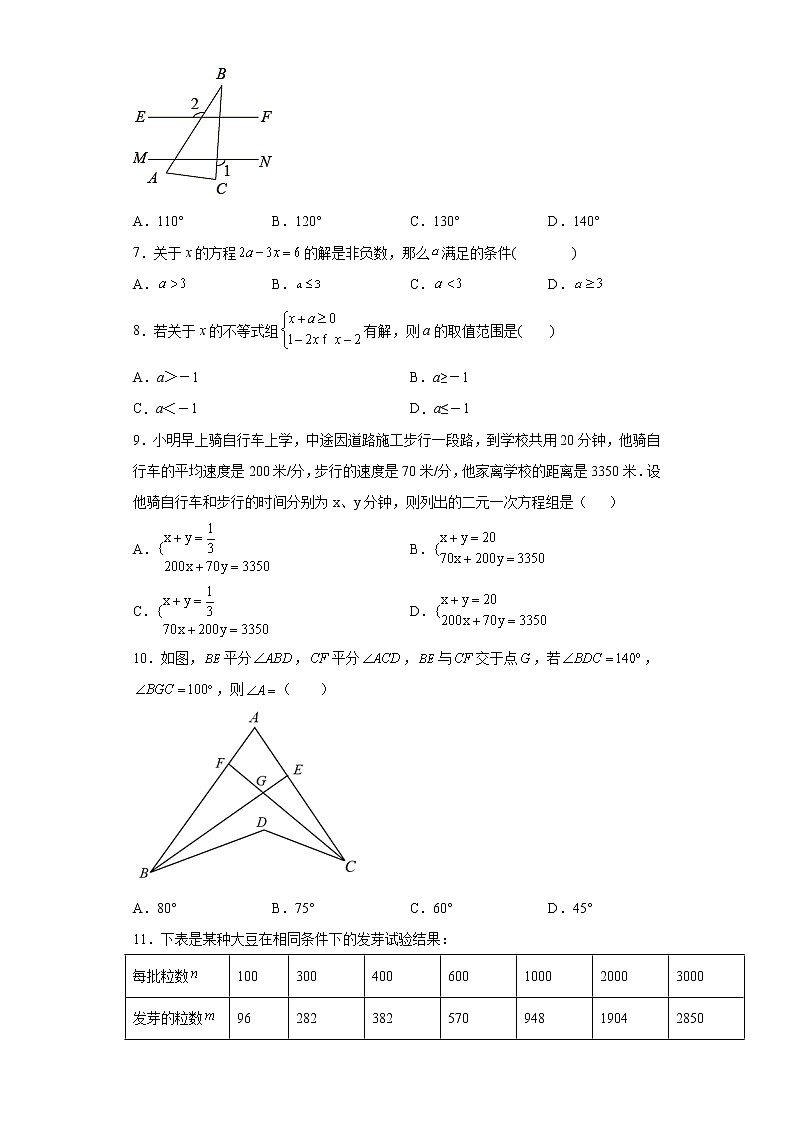 山东省威海乳山市(五四制)2020-2021学年七年级下学期期末考试数学试题(word版含答案)02
