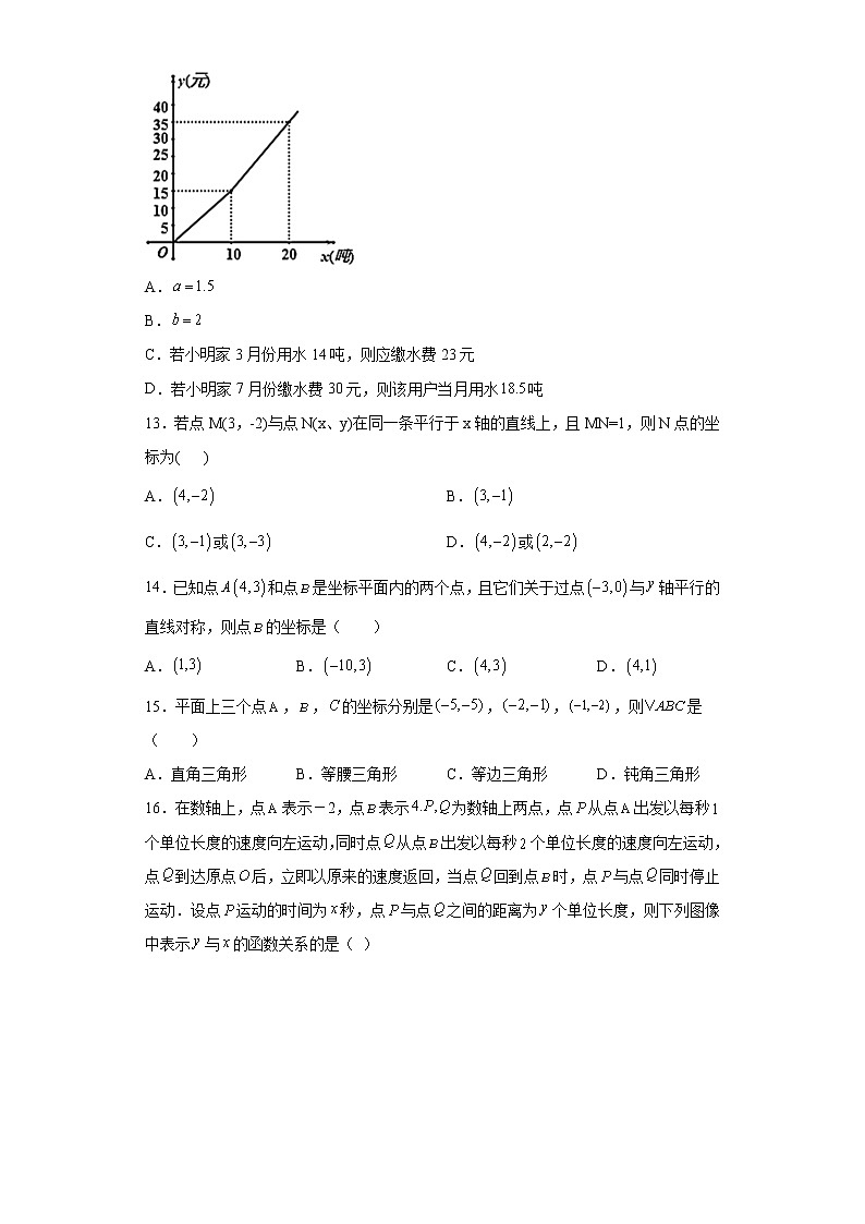 河北省唐山市乐亭县2020-2021学年八年级下学期期中考试数学试题(word版含答案)03