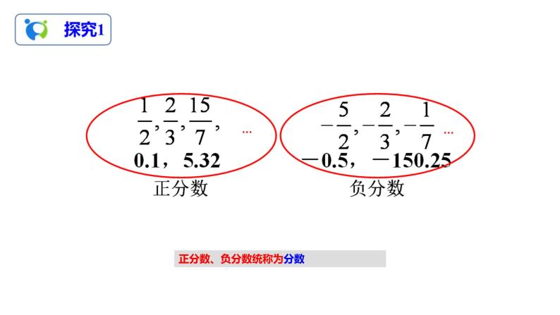 1.2.1 有理数（课件+教案+练习）06