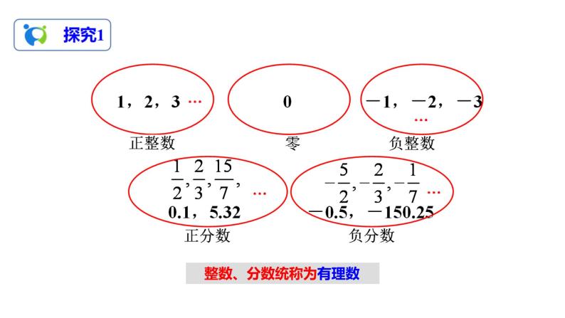 1.2.1 有理数（课件+教案+练习）07