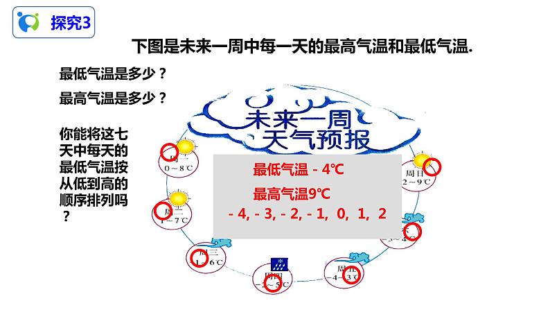 1.2.4 绝对值(课件+教案+练习)08