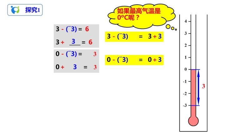 1.3.2有理数的减法（1）（课件+教案+练习）06