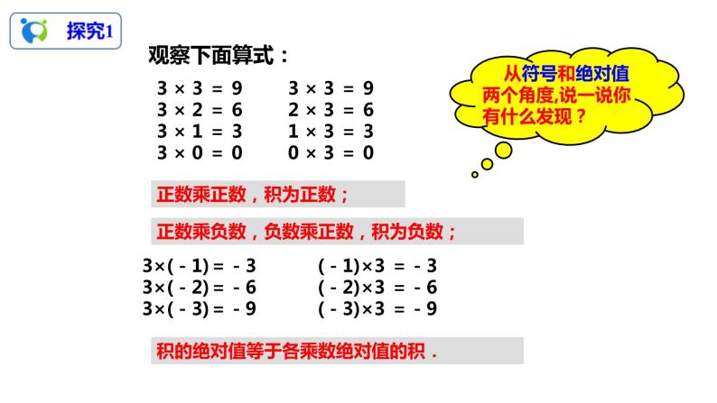 1.4.1有理数的乘法（1）（课件+教案+练习）06