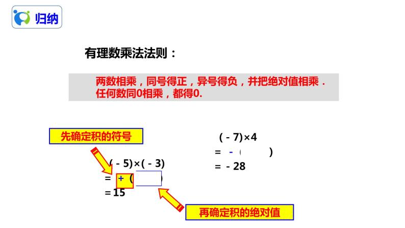 1.4.1有理数的乘法（1）（课件+教案+练习）08
