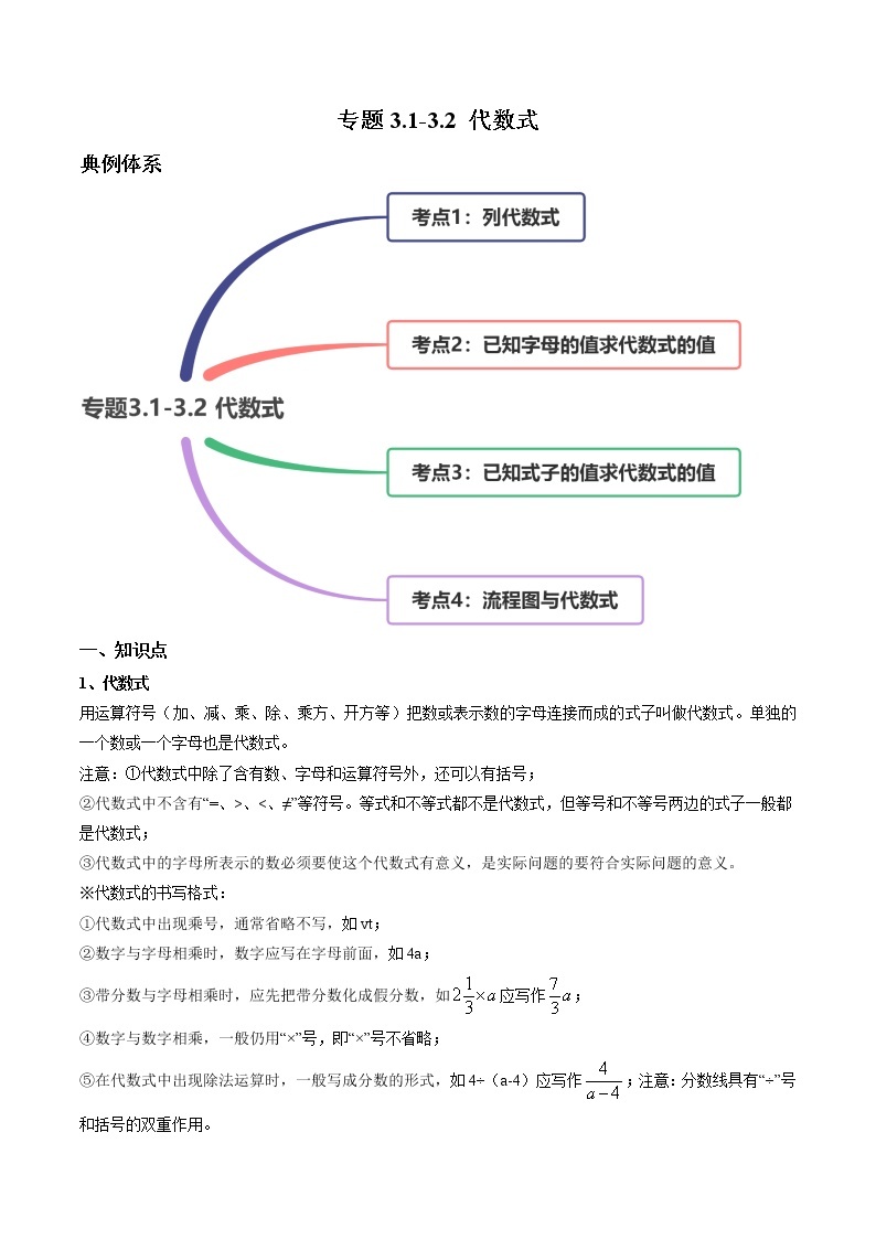 3.1-3.2 代数式-七年级上册同步  精讲+练习+测试（北师大版）01