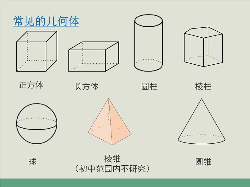 北师大版七年级数学上册 1.1 生活中的立体图形课件PPT第3页