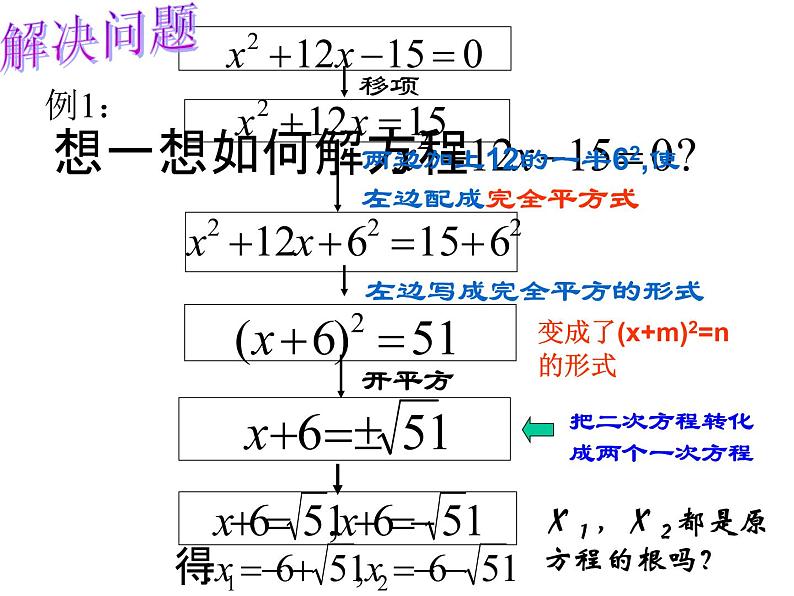 人教版九年级上册第二十一章一元二次方程21.2解一元二次方程ppt课件+音视频06