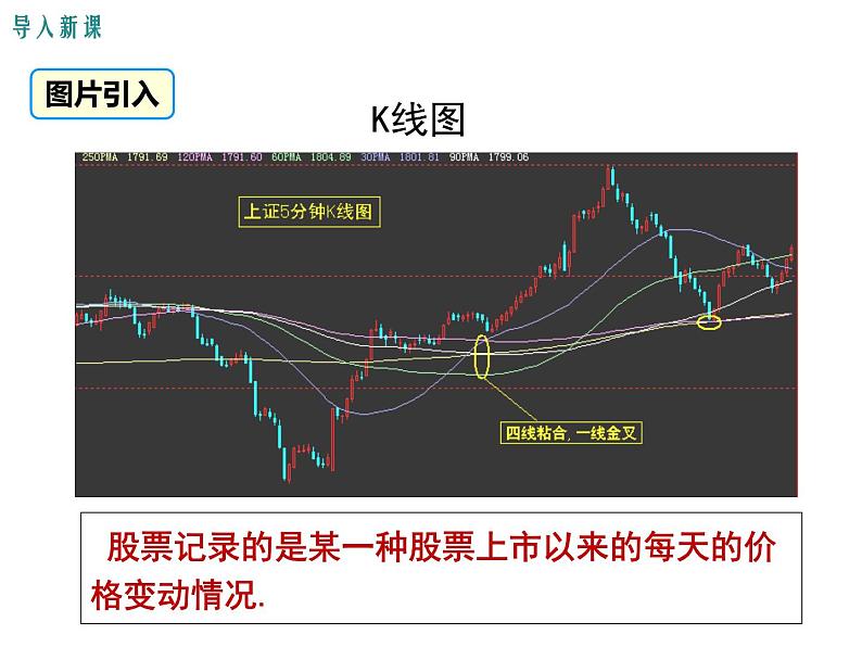 北师大版八年级数学上册 4.3 一次函数的图象课件PPT第3页