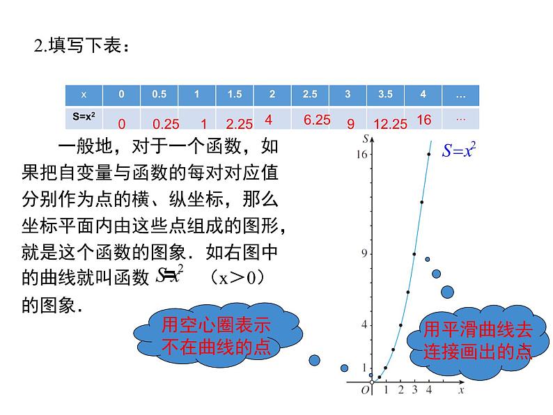 北师大版八年级数学上册 4.3 一次函数的图象课件PPT第7页