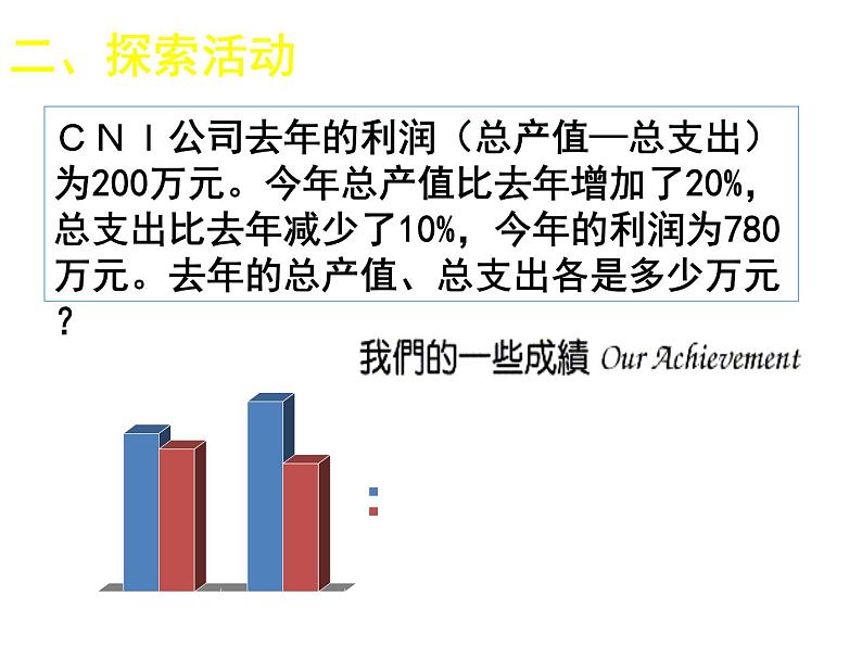 北师大版八年级数学上册 5.4 应用二元一次方程组——增收节支课件PPT第8页