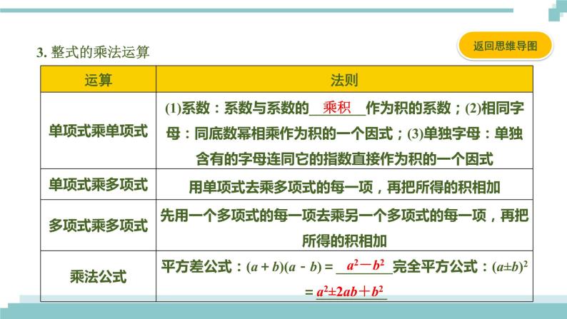 陕西中考数学基础考点课件+练习题：第3课时 整式及因式分解07