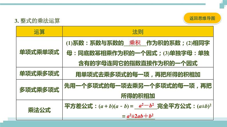 陕西中考数学基础考点课件:第3课时 整式及因式分解第7页