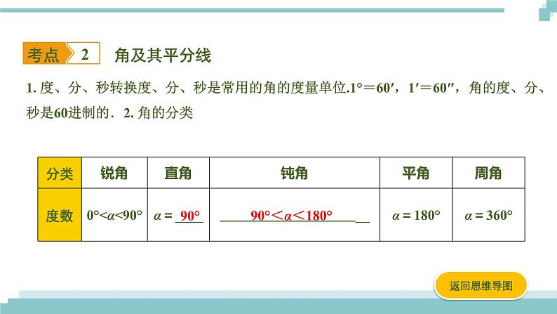 陕西中考数学基础考点课件:第15课时 线段、角、相交线与平行线第4页