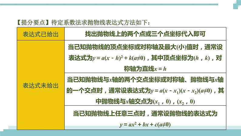陕西中考数学基础考点课件+练习题:第14课时 二次函数的综合应用07