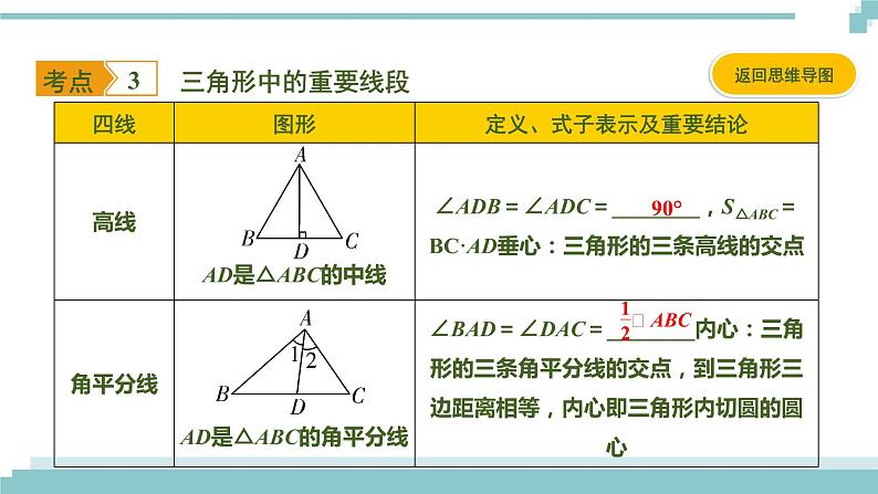 陕西中考数学基础考点课件+练习题:第16课时 三角形及其性质05