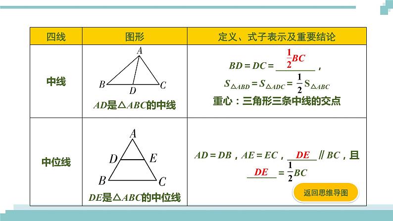 陕西中考数学基础考点课件+练习题:第16课时 三角形及其性质06