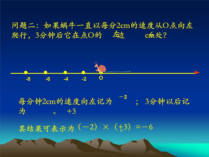 冀教版七年级数学上册 1.8 有理数的乘法课件PPT07