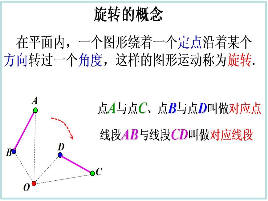 冀教版七年級(jí)數(shù)學(xué)上冊(cè) 2.8 平面圖形的旋轉(zhuǎn)課件PPT第8頁