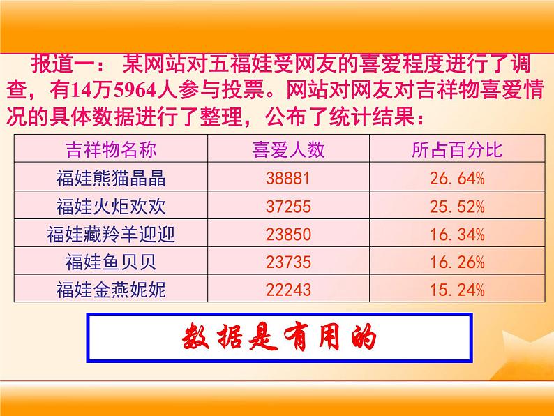 北师大版七年级数学上册 6.1 数据的收集课件PPT第3页
