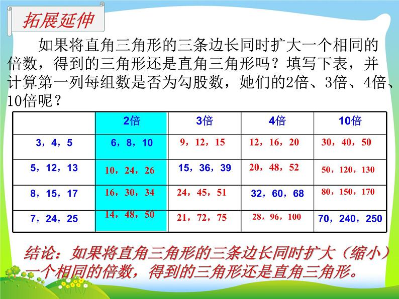 北师大版八年级数学上册 1.2 一定是直角三角形吗课件PPT08