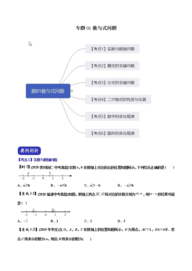 决胜中考数学压轴题全揭秘精品 专题01 数与式问题（学生版）01