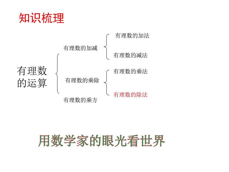 浙教版七年级数学上册2.4 有理数的除法 (3)课件02