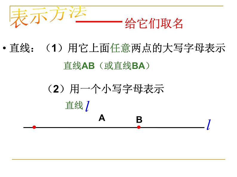 浙教版七年级数学上册6.2 线段、射线和直线 (21)课件06