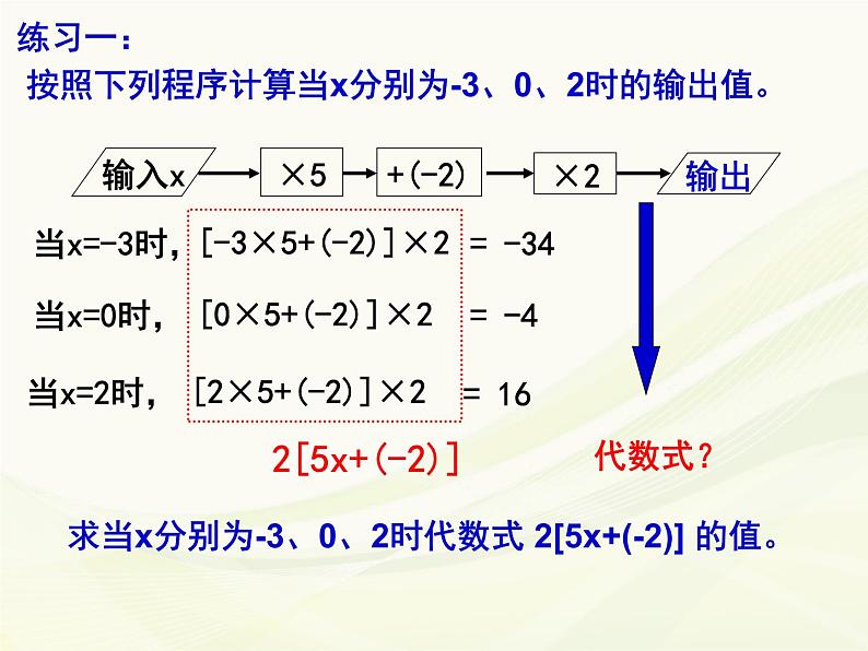 苏科版七年级数学上册 3.3 代数式的值课件PPT06