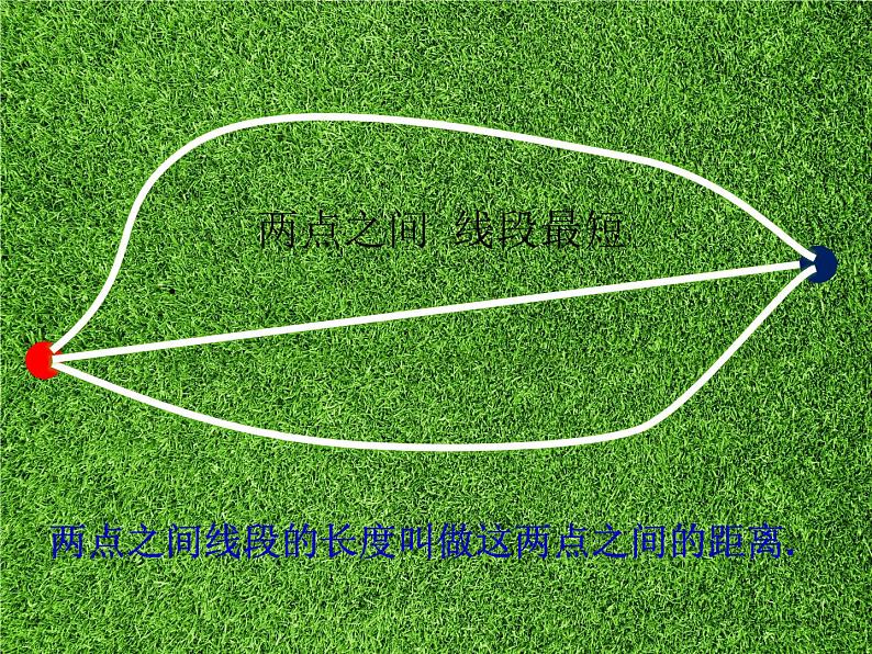 苏科版七年级数学上册 3.1 字母表示数课件PPT第2页