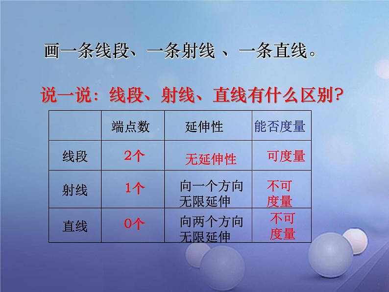 苏科版七年级数学上册 3.1 字母表示数课件PPT第8页
